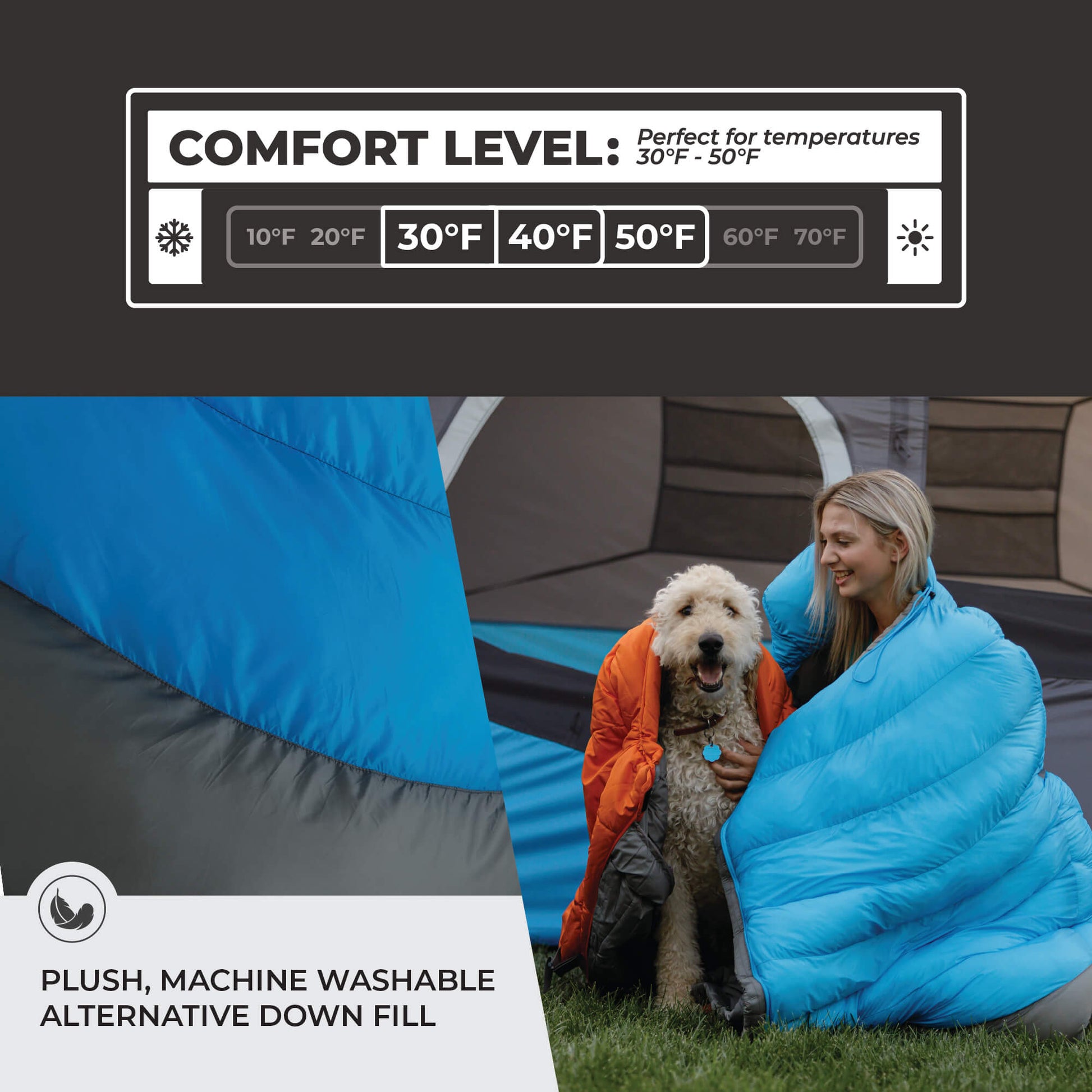 Person and dog using a blue 10 degree sleeping bag with comfort level indicator and product details.