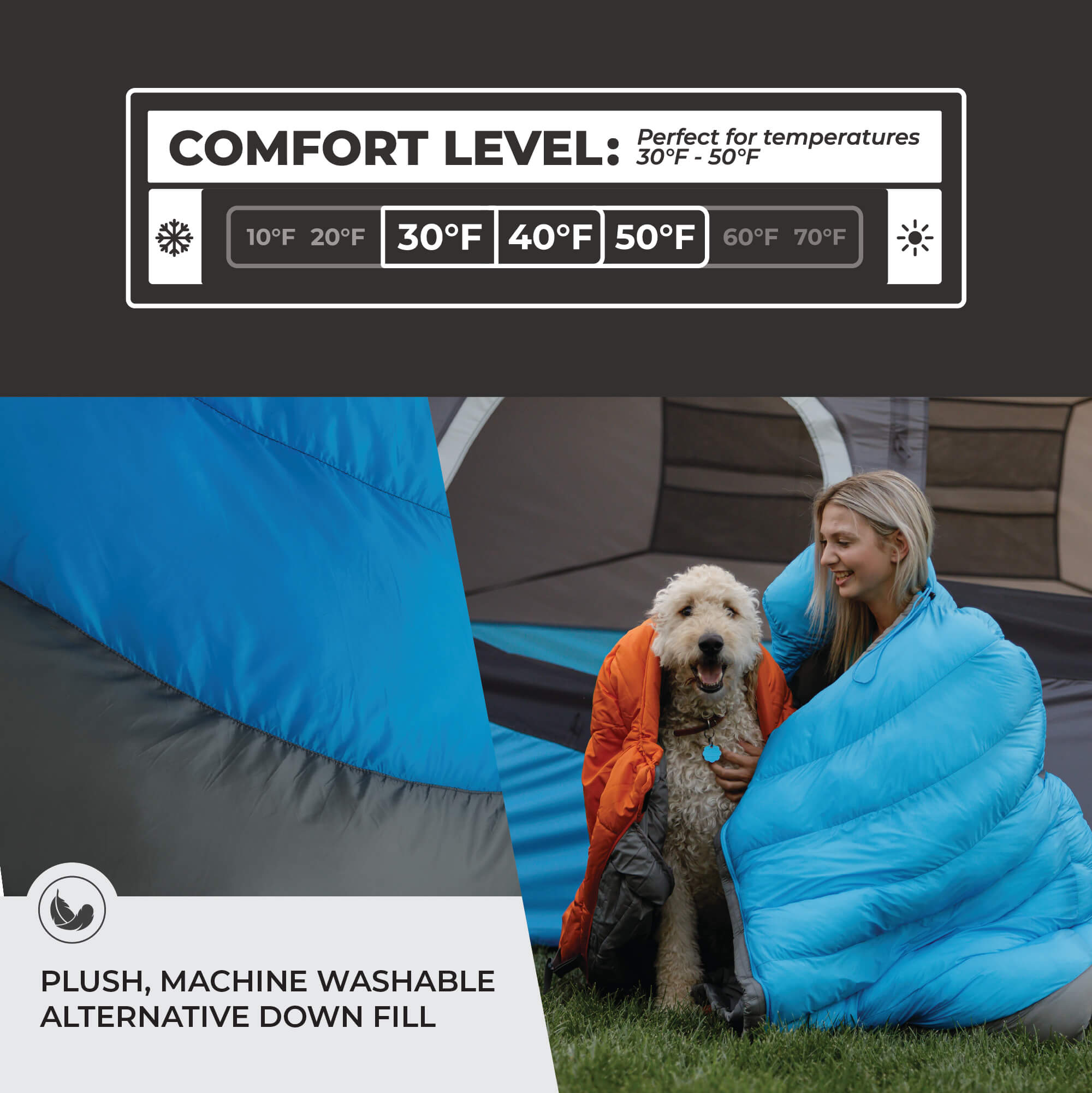 Person and dog using a blue 10 degree sleeping bag with comfort level indicator and product details.