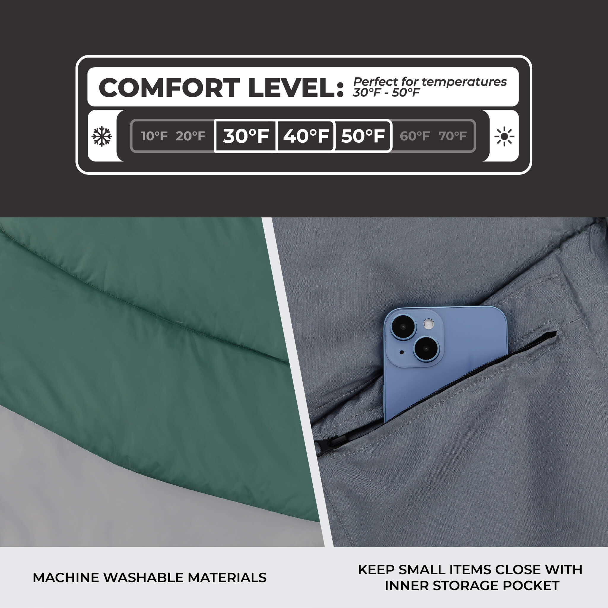 30 Degree Sleeping Bag – Core Equipment