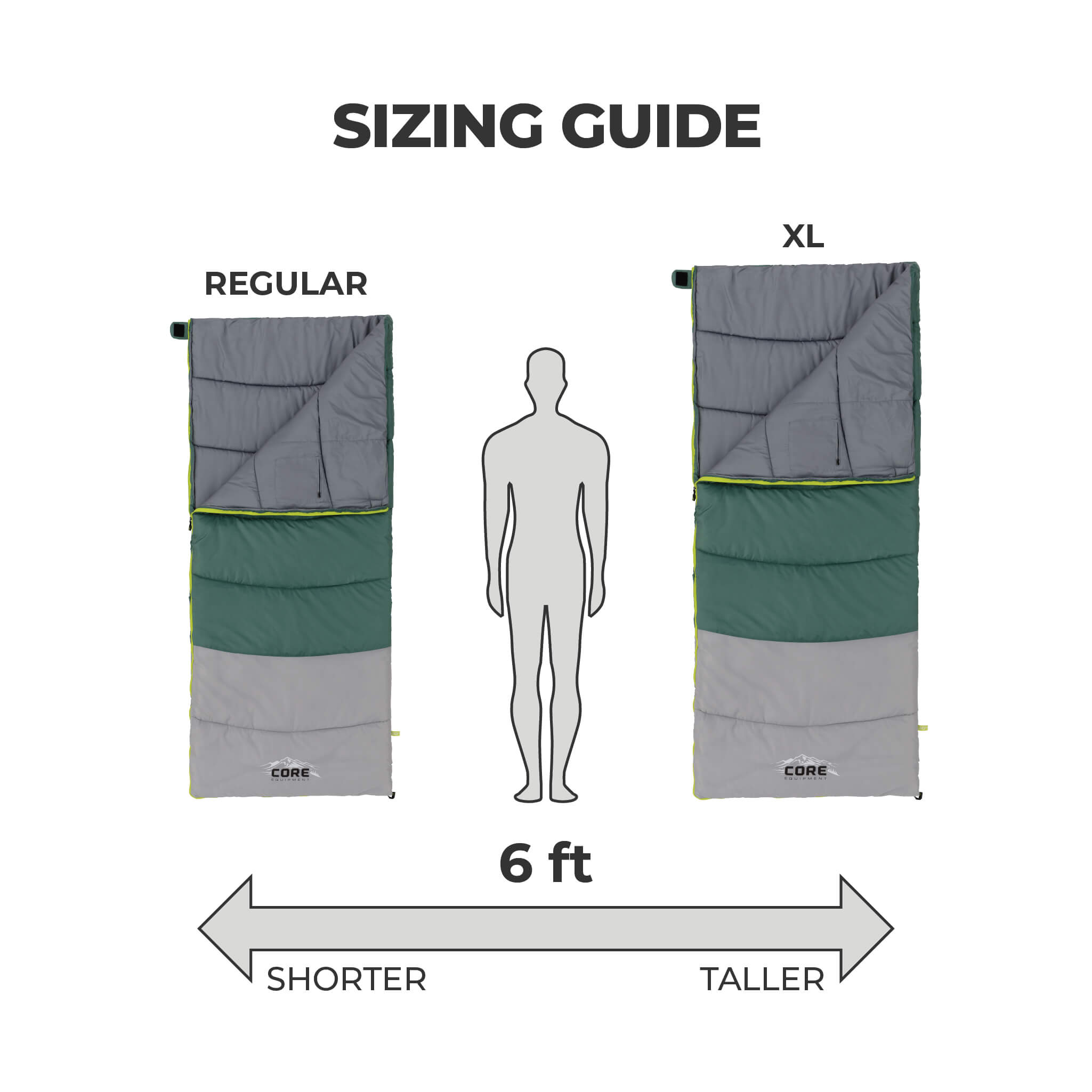Sizing guide showing Regular and XL sleeping bags beside a 6-foot person silhouette, with arrows indicating shorter for Regular and taller for XL.