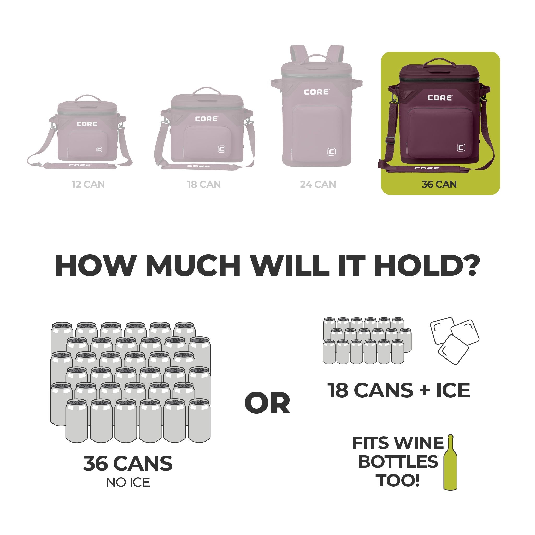 Graphic of CORE 36 can Climakeep mulberry cooler showing capacity: 36 cans, 18 with ice, or wine bottles, plus size comparison.