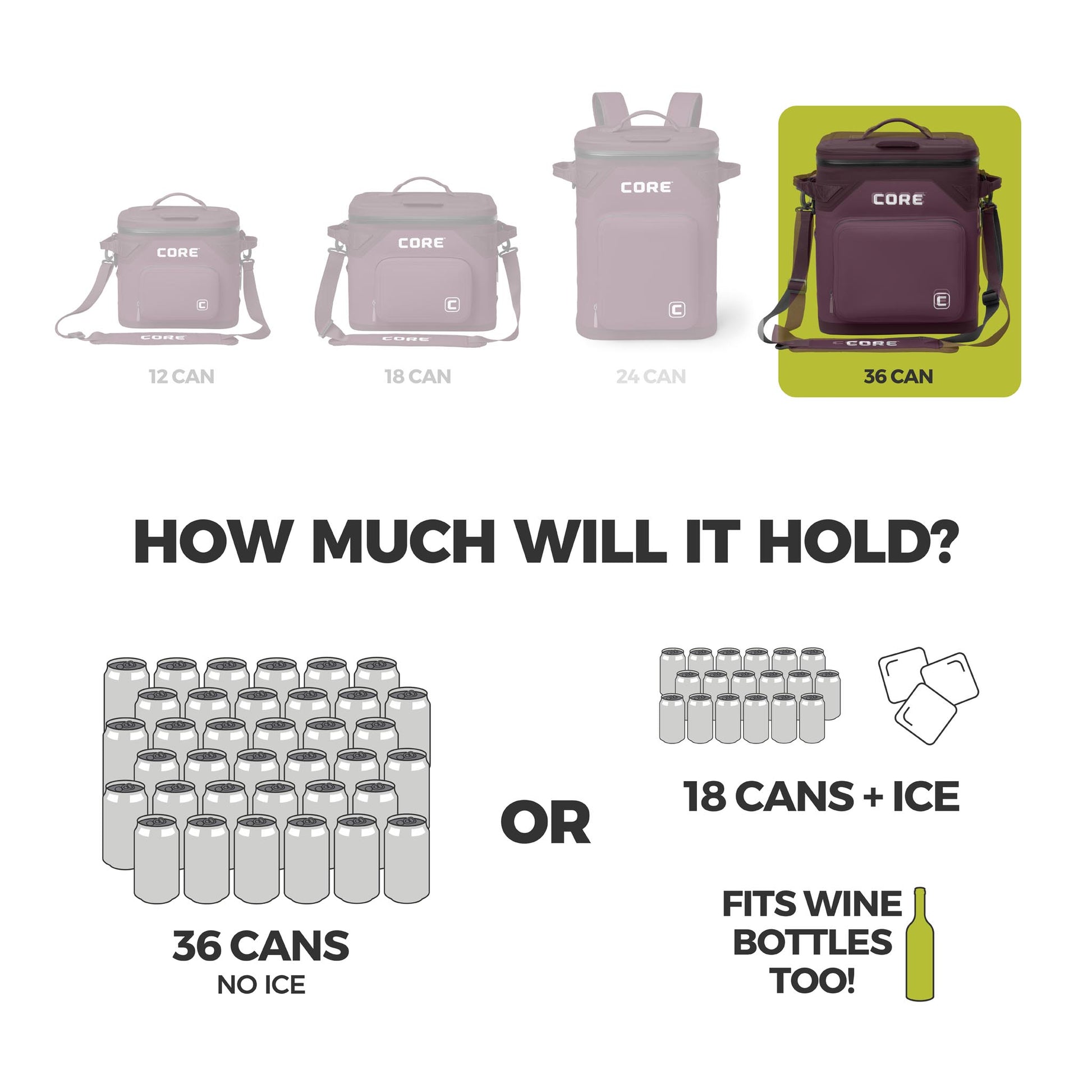 Graphic of CORE 36 can Climakeep mulberry cooler showing capacity: 36 cans, 18 with ice, or wine bottles, plus size comparison.