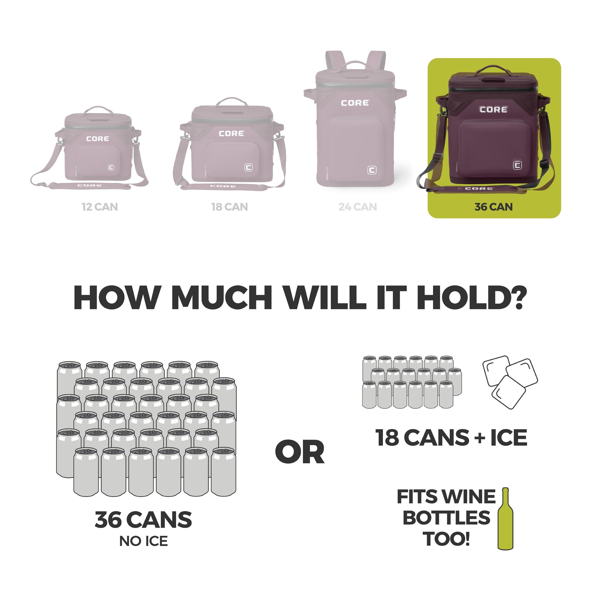 Graphic of CORE 36 can Climakeep mulberry cooler showing capacity: 36 cans, 18 with ice, or wine bottles, plus size comparison.