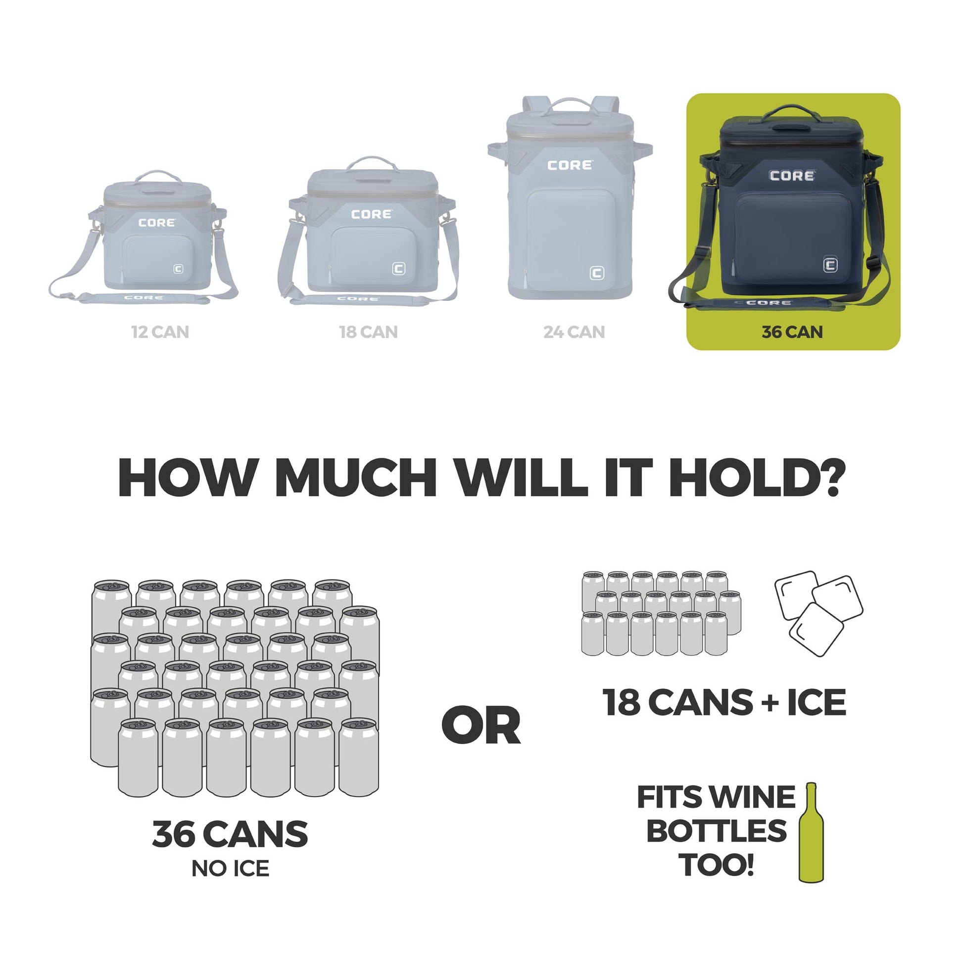 Graphic of CORE 36 can Climakeep navy cooler showing capacity: 36 cans, 18 with ice, or wine bottles, plus size comparison.