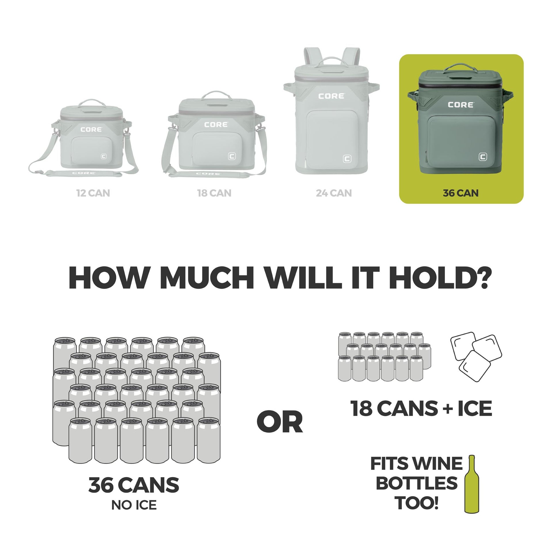 Graphic of CORE 36 can Climakeep sage cooler showing capacity: 36 cans, 18 with ice, or wine bottles, plus size comparison.