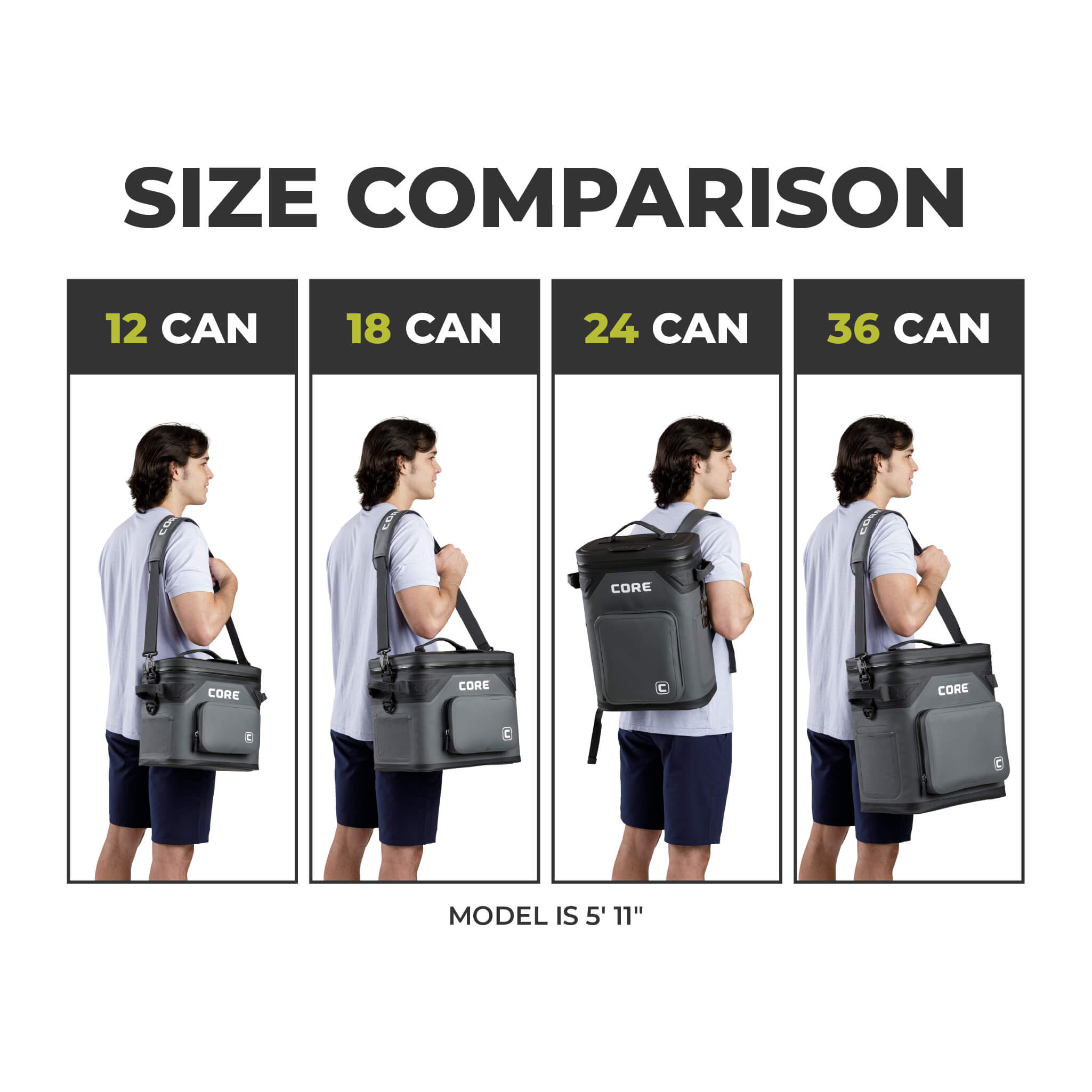 Size comparison of CORE Climakeep coolers in 12, 18, 24, and 36 can capacities shown on a 5’11” model.