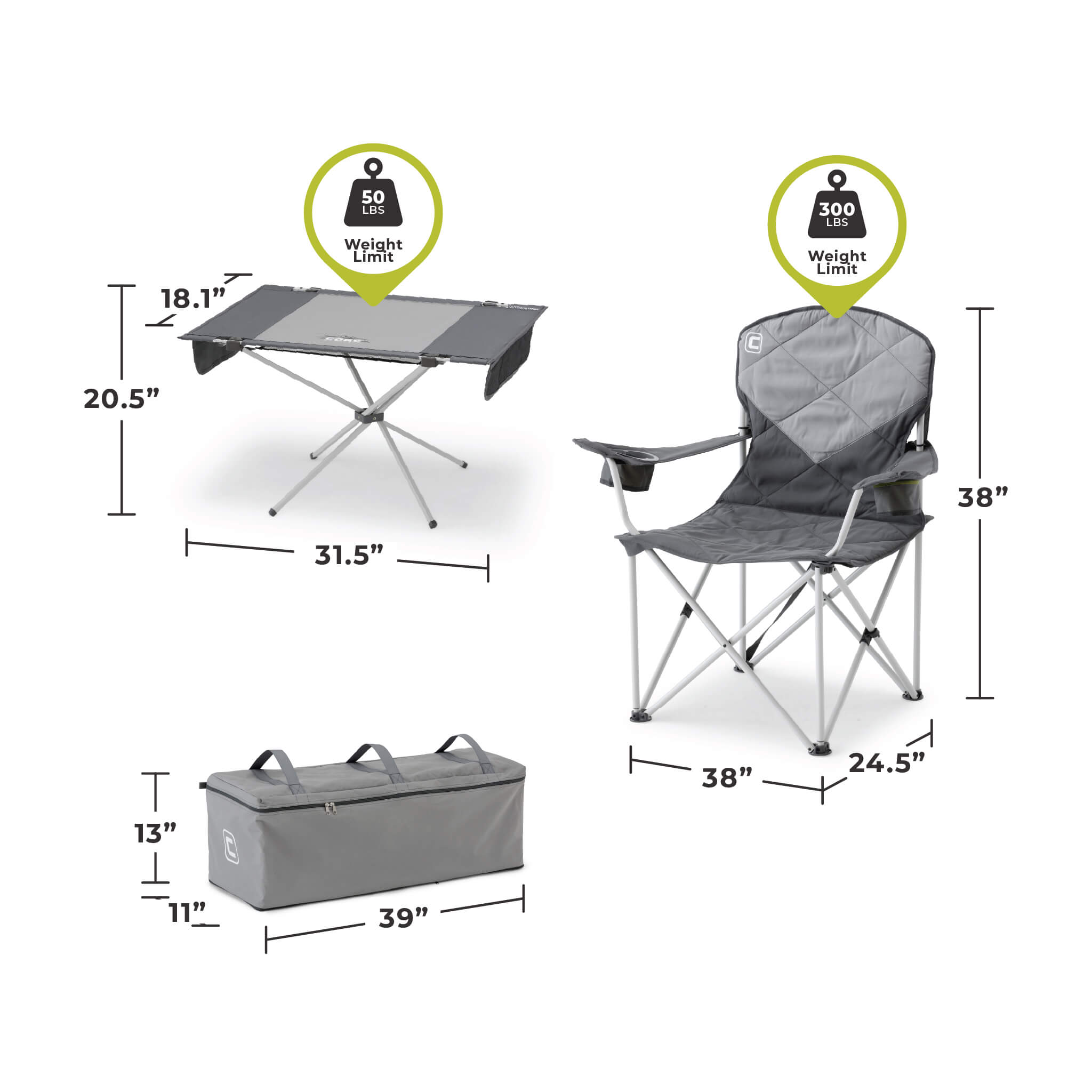 4 Piece Camp Combo – Core Equipment