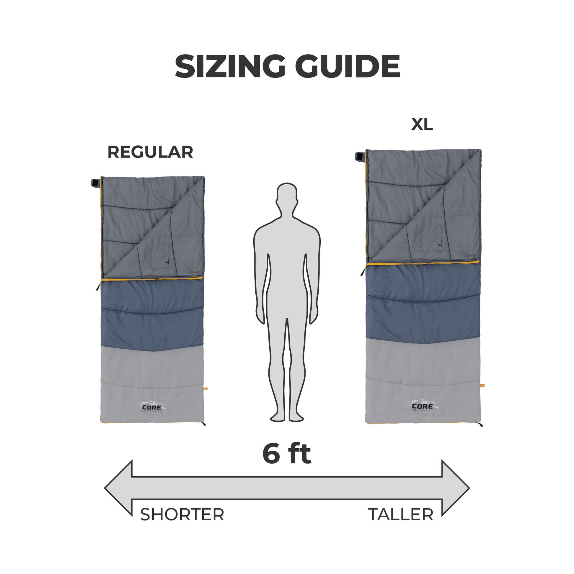 Sizing guide showing Regular and XL sleeping bags beside a 6-foot person silhouette, with arrows indicating shorter for Regular and taller for XL.