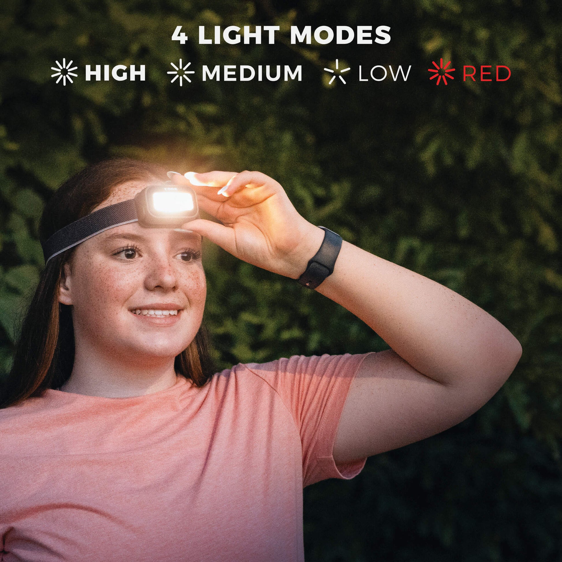 Image shows text: 4 Light Modes – High, Medium, Low, and Red, with a person wearing the CORE 500 Lumen Headlamp outdoors at night.