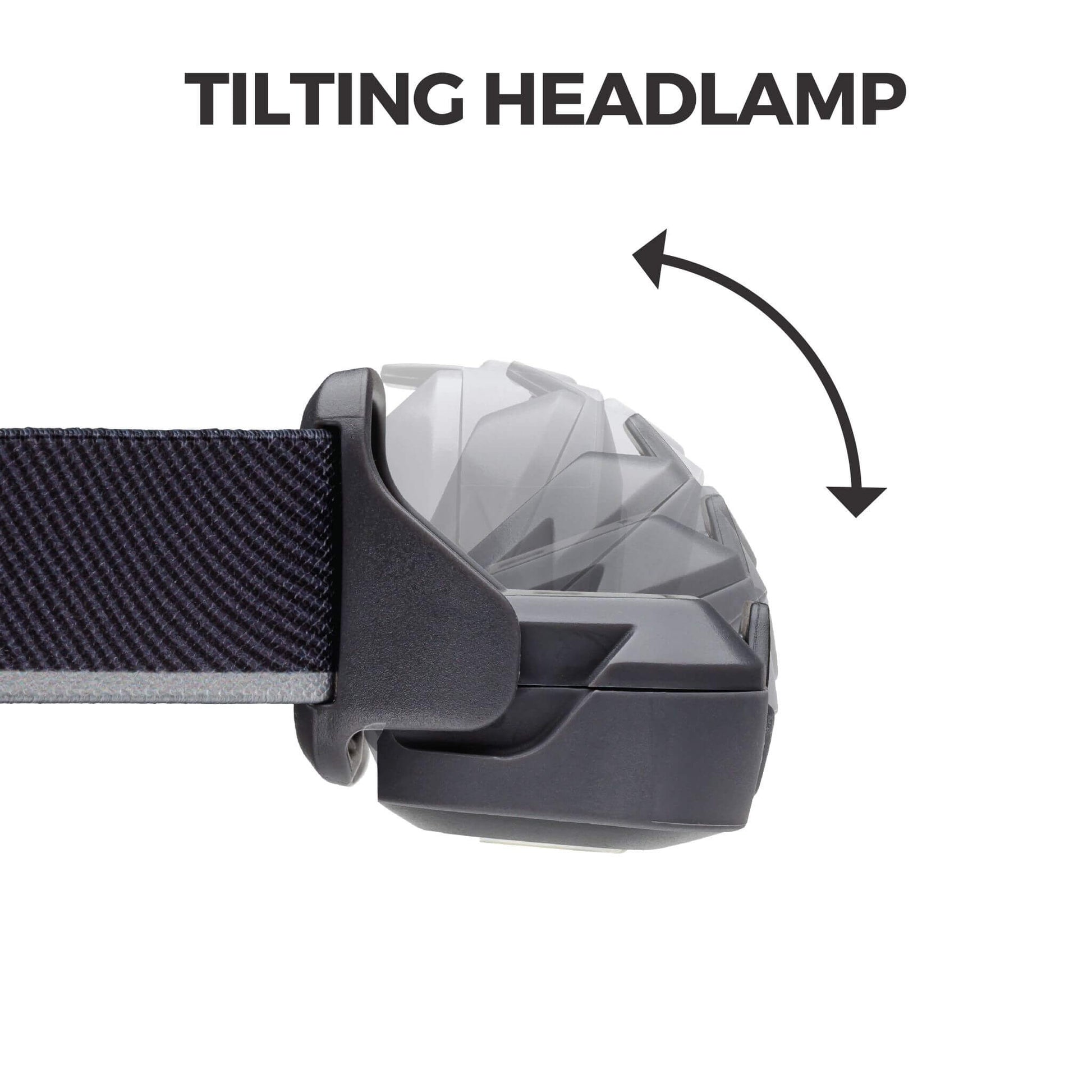 CORE headlamp shown tilting up and down, with on-image text reading ‘Tilting Headlamp’ and arrows indicating adjustable beam angle.