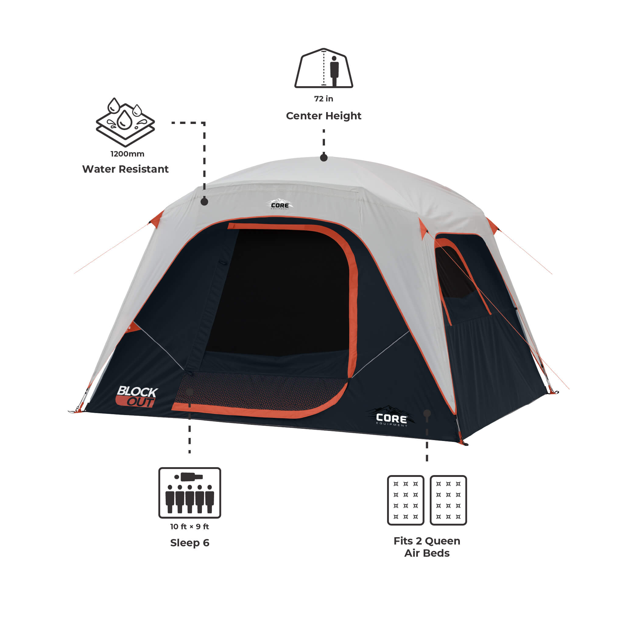 6 Person Dome Blockout Tent – Core Equipment