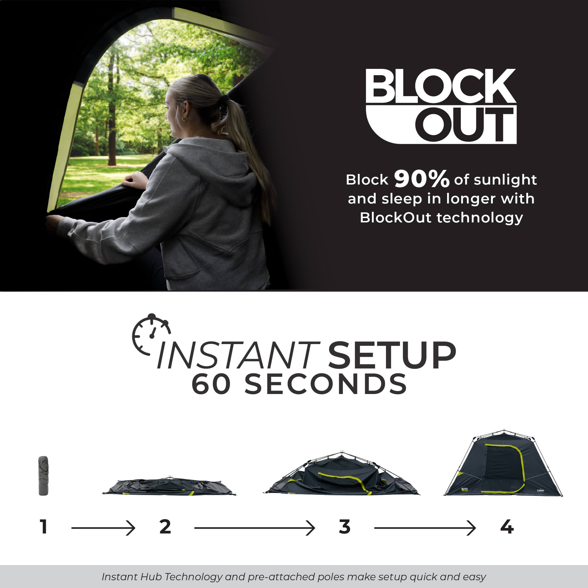 CORE 6-person Blockout Tent 6人用 光遮断テント Amazon.co.jp: CORE 6-person Blockout Tent 6人用 ブロック