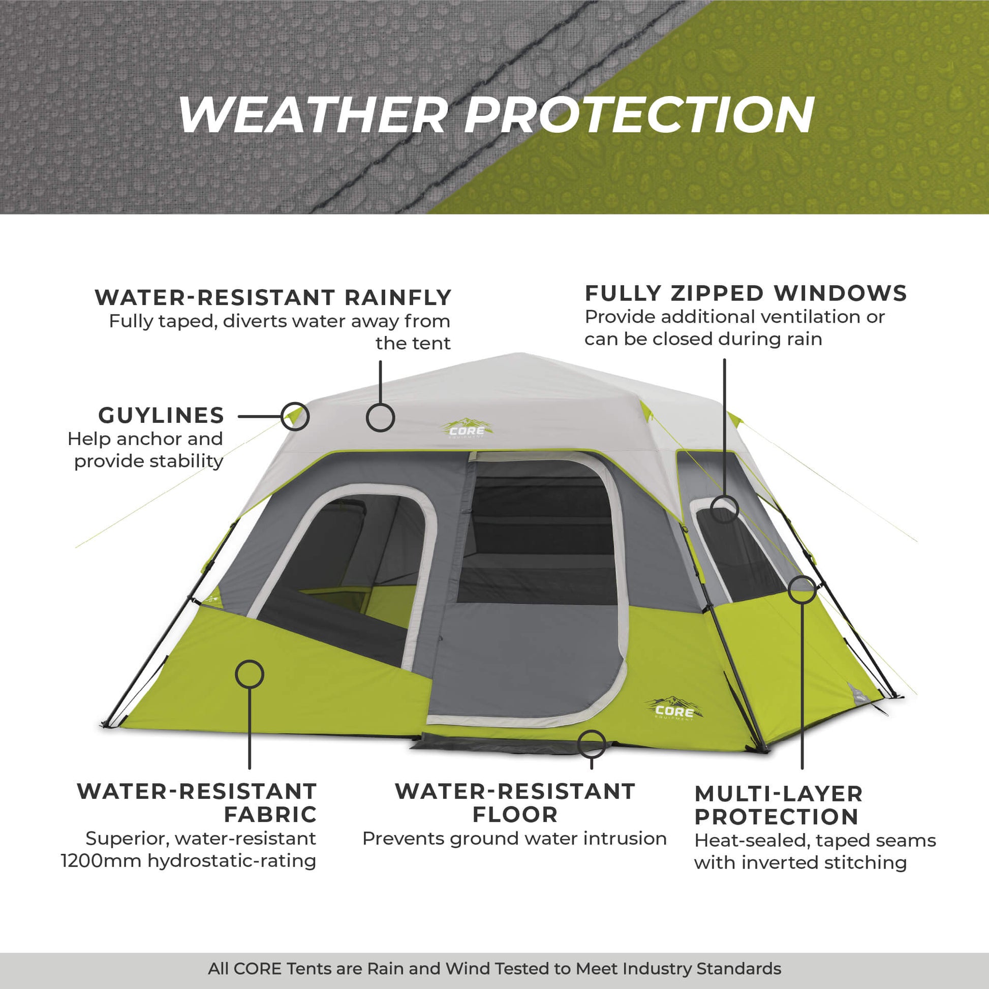 tents all weather Core Equipment 11' x 9' 6-Person Instant Cabin Tent