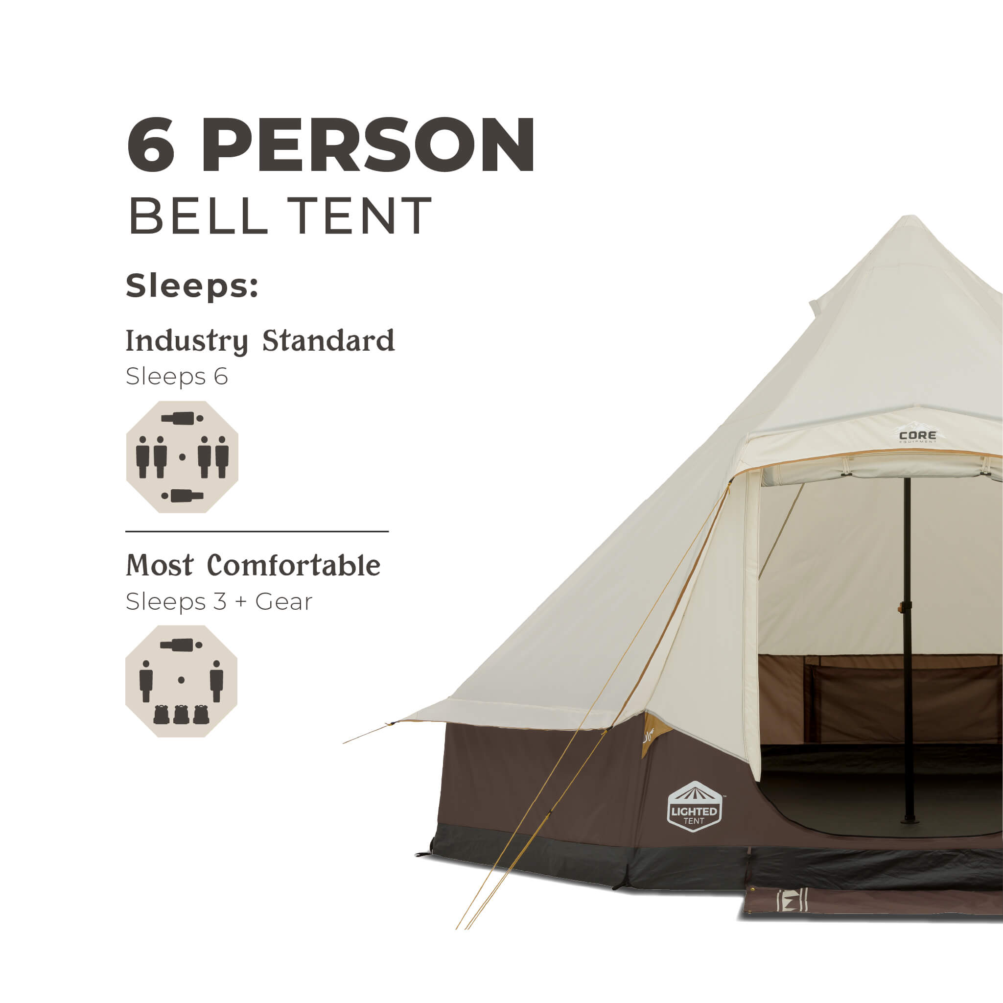 robens triple dreamer 6 man tent CORE 6-Person Bell Tent