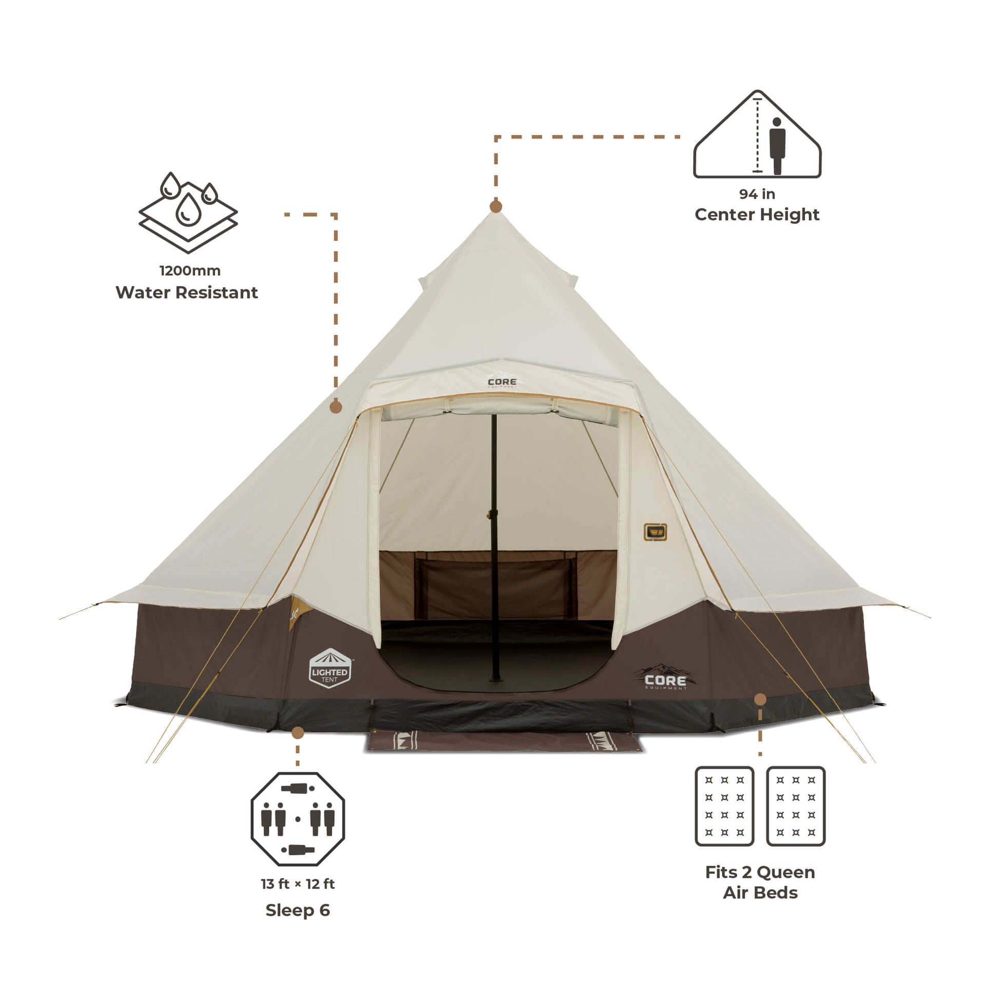 bell tent sizes CORE 6-Person Bell Tent