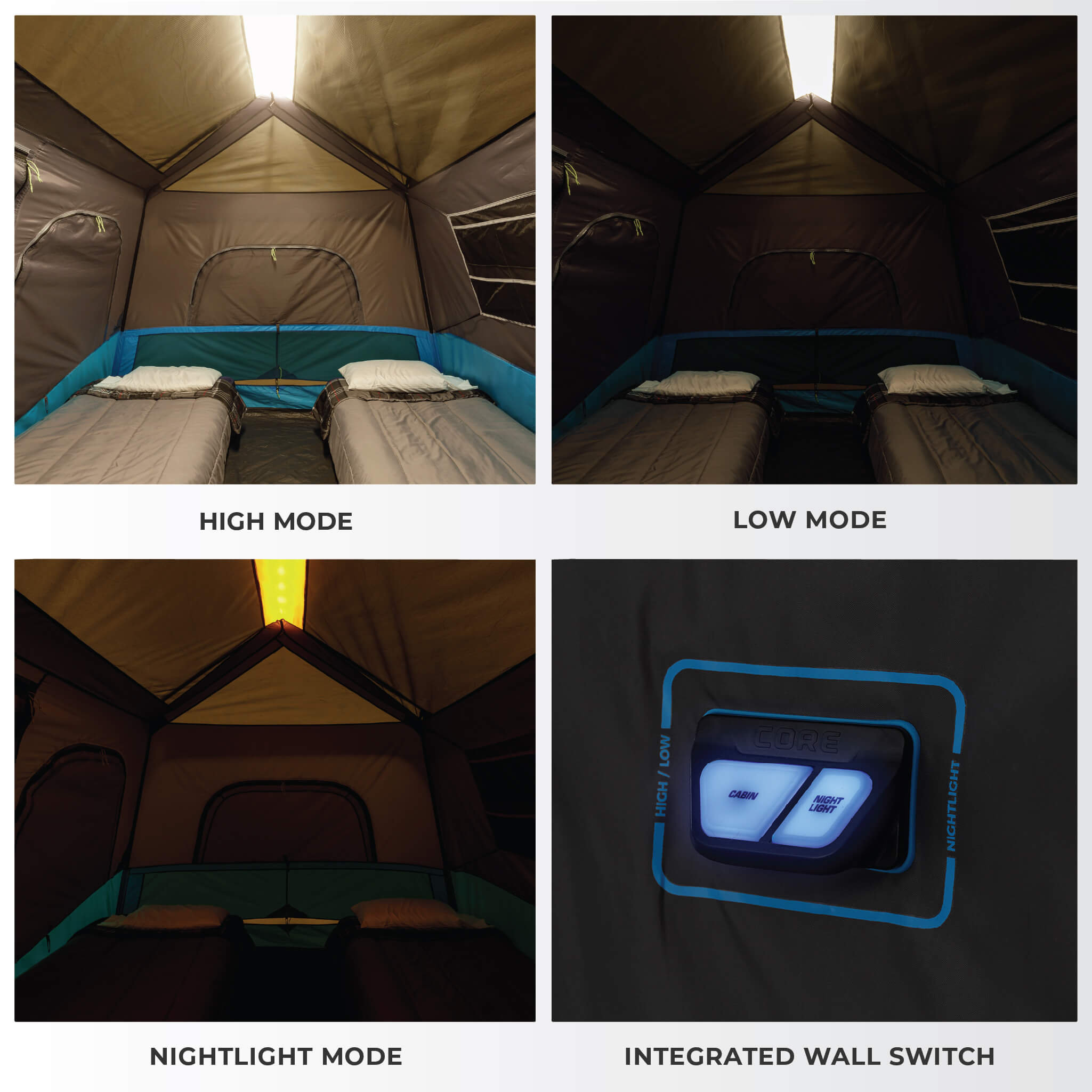 Four images showing the lighting modes inside a CORE tent and its integrated wall switch. Top left: “High Mode” shows a bright interior with two beds fully illuminated. Top right: “Low Mode” shows a dimmer light level inside the same tent. Bottom left: “Nightlight Mode” gives off a soft amber glow for ambient lighting. Bottom right: close-up of the “Integrated Wall Switch” featuring illuminated buttons.