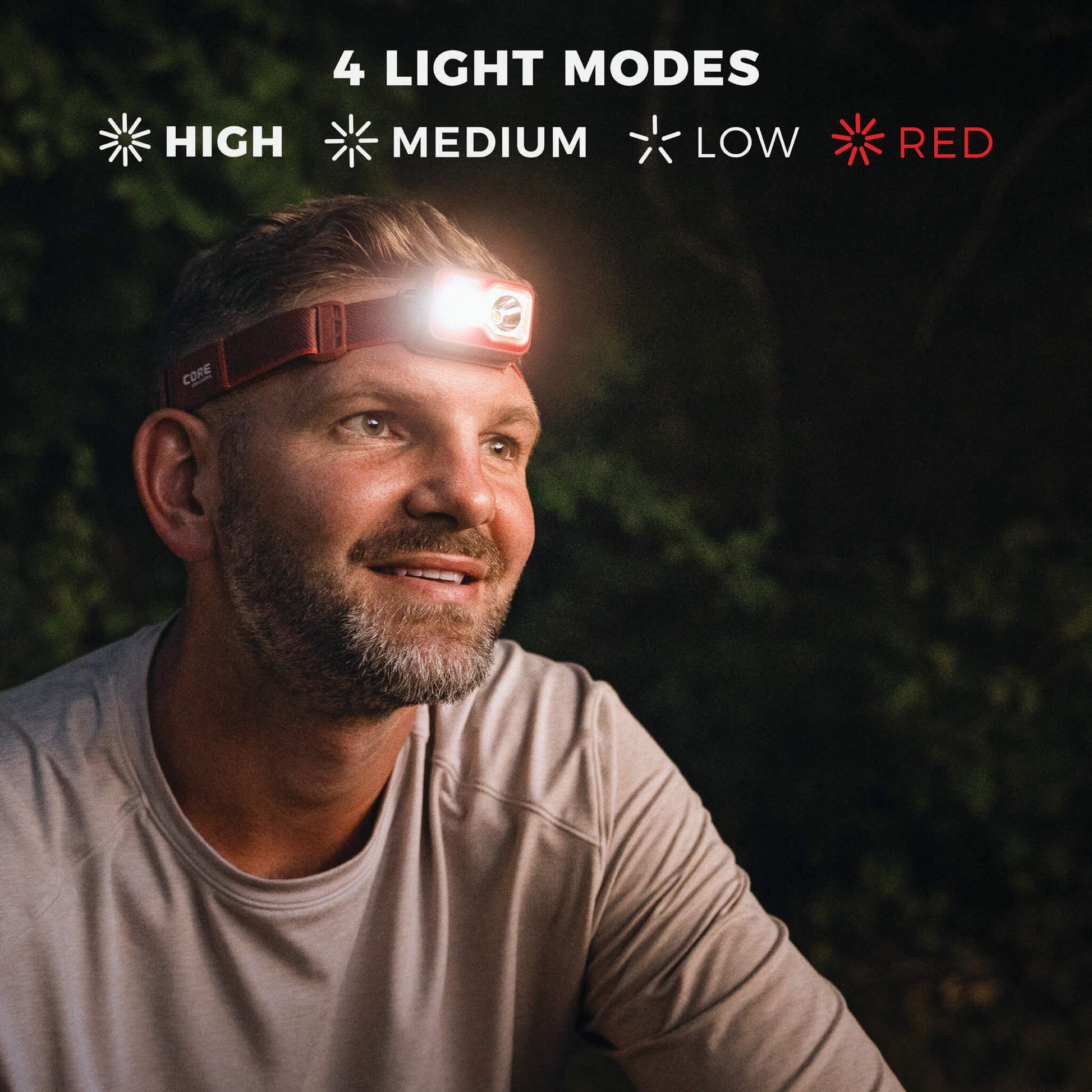 Image shows text: 4 Light Modes, High, Medium, Low, Red, with a man wearing the CORE 600 Lumen Rechargeable Headlamp outdoors.