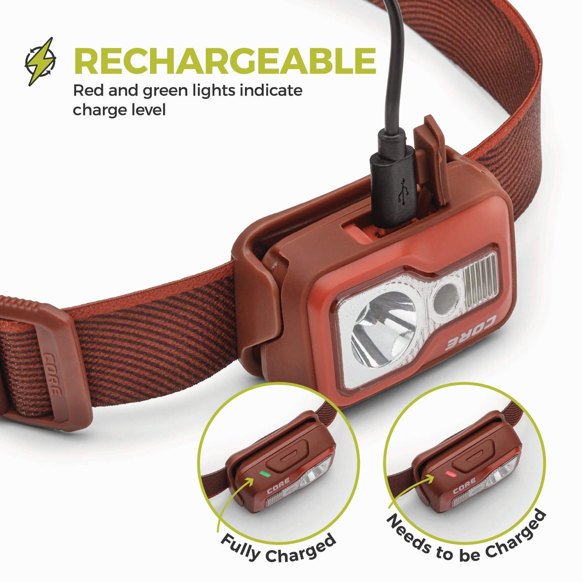 CORE rechargeable headlamp charging via USB, with on-image text showing red and green lights indicating charge level, fully charged, and needs charging.