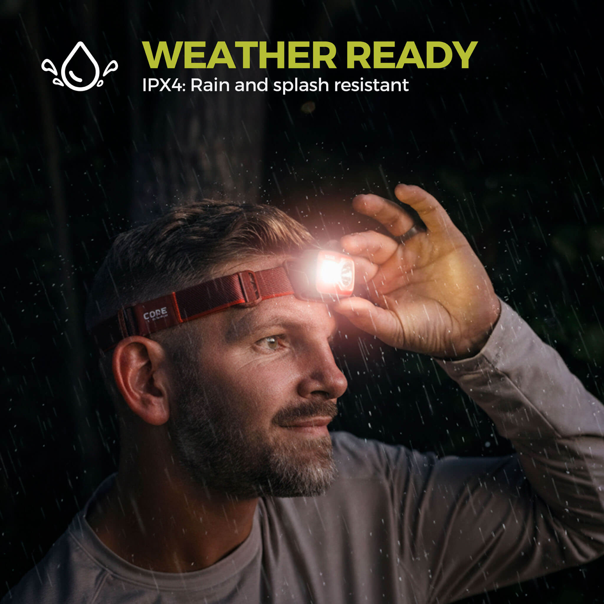 A person using a CORE 600 Lumen headlamp in the rain with 'Weather Ready' and IPX4 text.