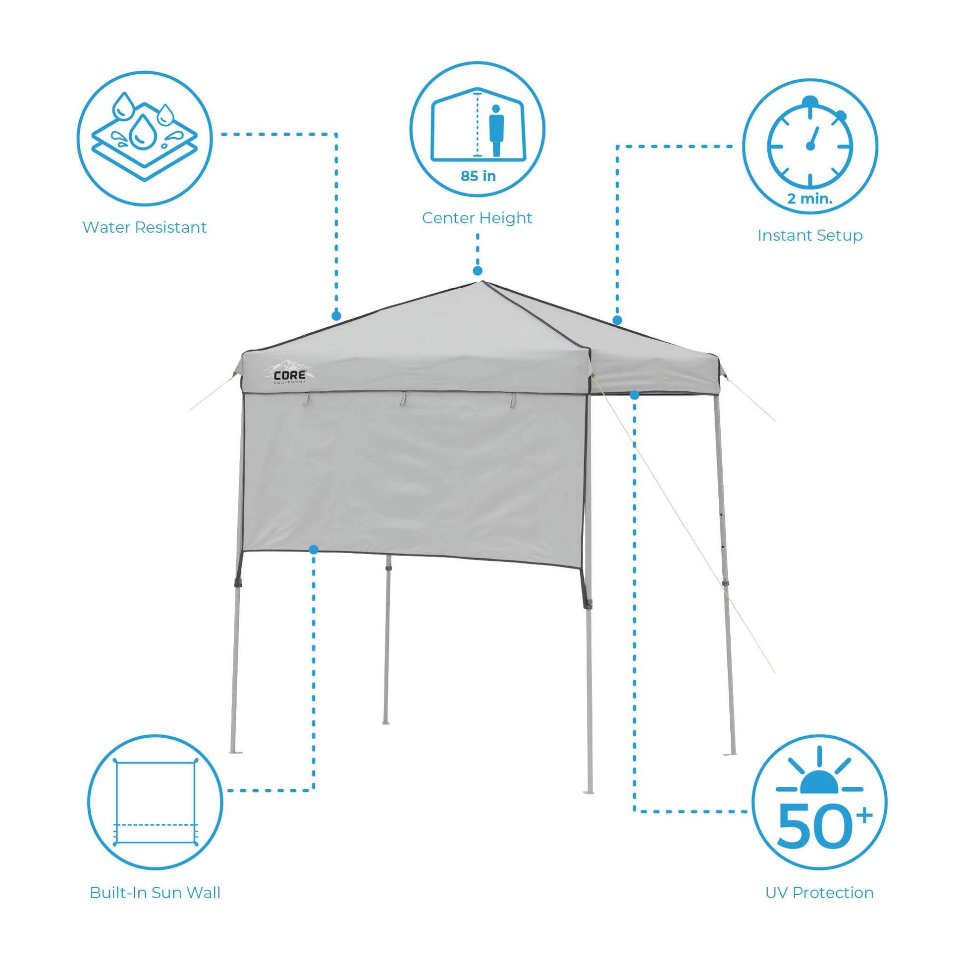 CORE 6x4 instant canopy features water-resistant top, UV protection, instant setup, vented roof, and built-in rollable sun wall.