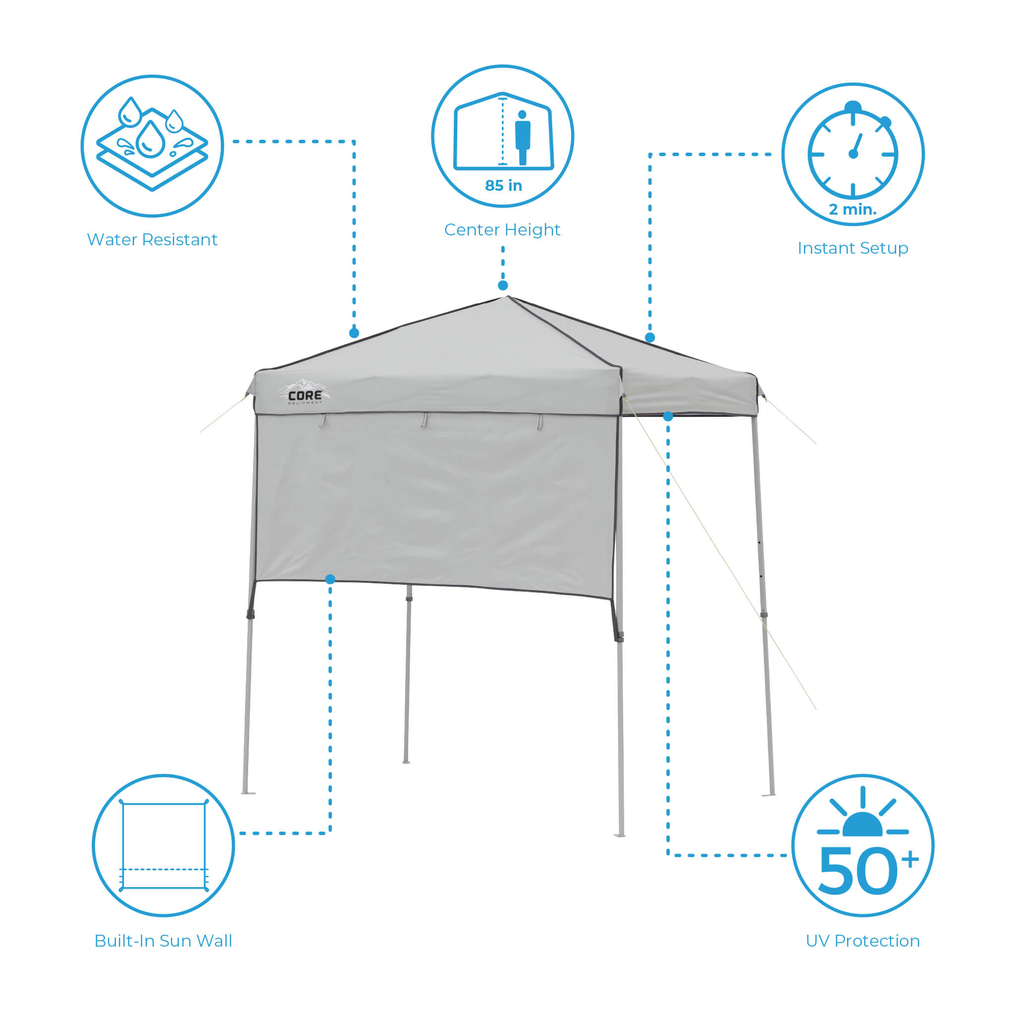 CORE 6x4 instant canopy features water-resistant top, UV protection, instant setup, vented roof, and built-in rollable sun wall.