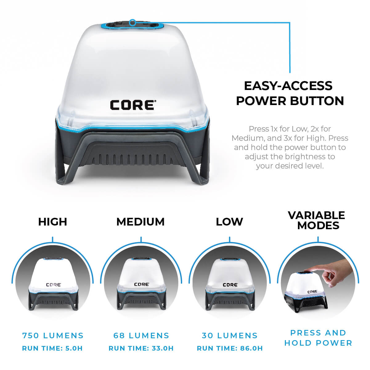 750 Lumen Rechargeable Lantern – Core Equipment