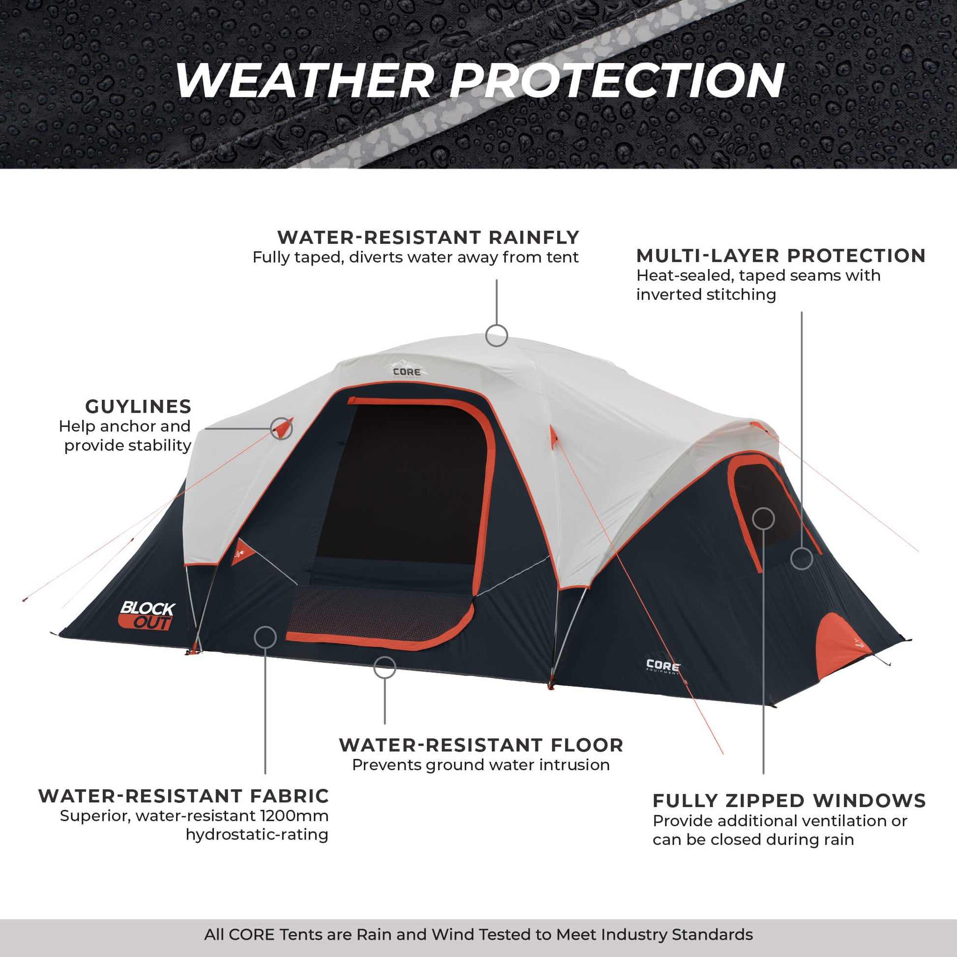tent core transportation network 9 Person Blockout Extended Dome Tent – Core Equipment