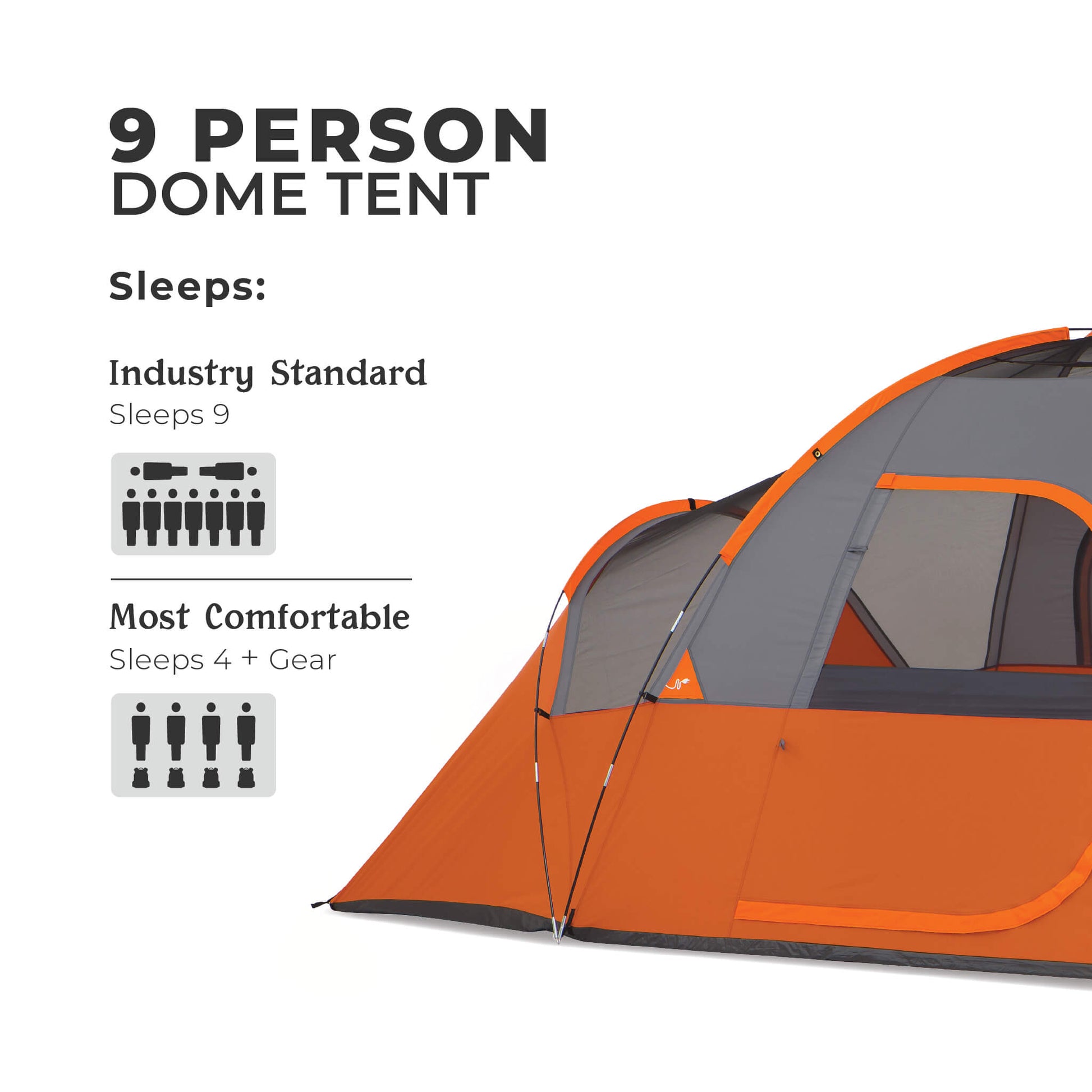 CORE 9 person dome tent graphic showing industry standard sleeps 9 and most comfortable sleeps 4 plus gear alongside tent image.