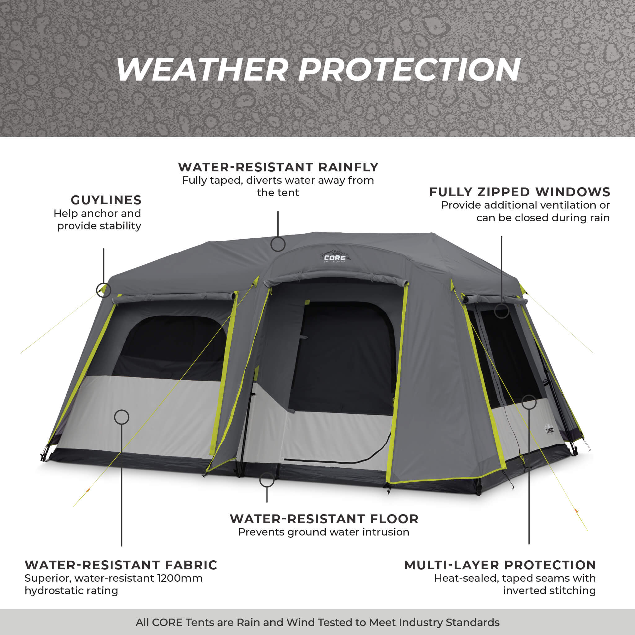 9 Person Instant Cabin Tent – Core Equipment