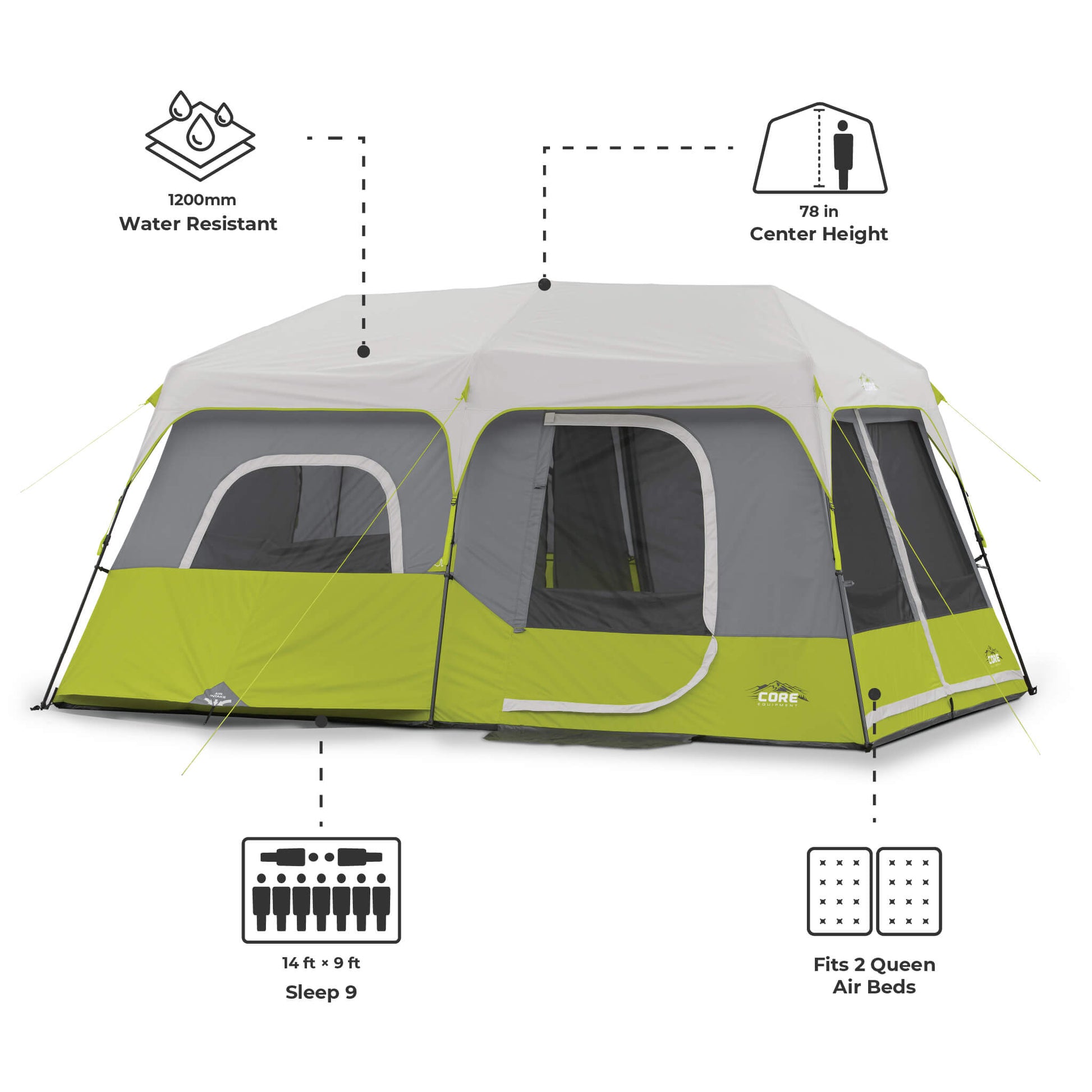 CORE 9 person instant cabin tent with on-image text highlighting 1200mm water resistance, 78-inch center height, sleeps 9 capacity, and fits 2 queen air beds. 