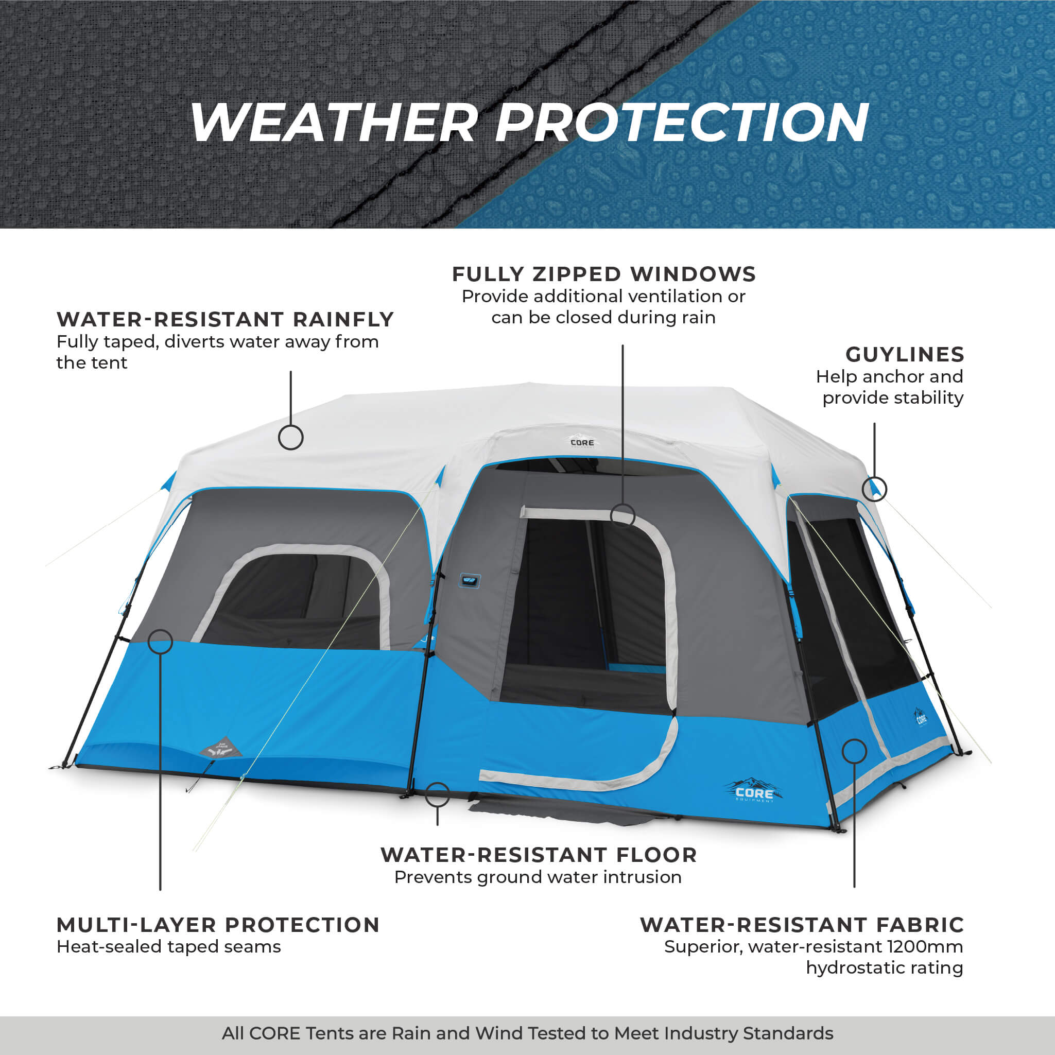 new tents Core Equipment 9-Person Lighted Instant Cabin Tent