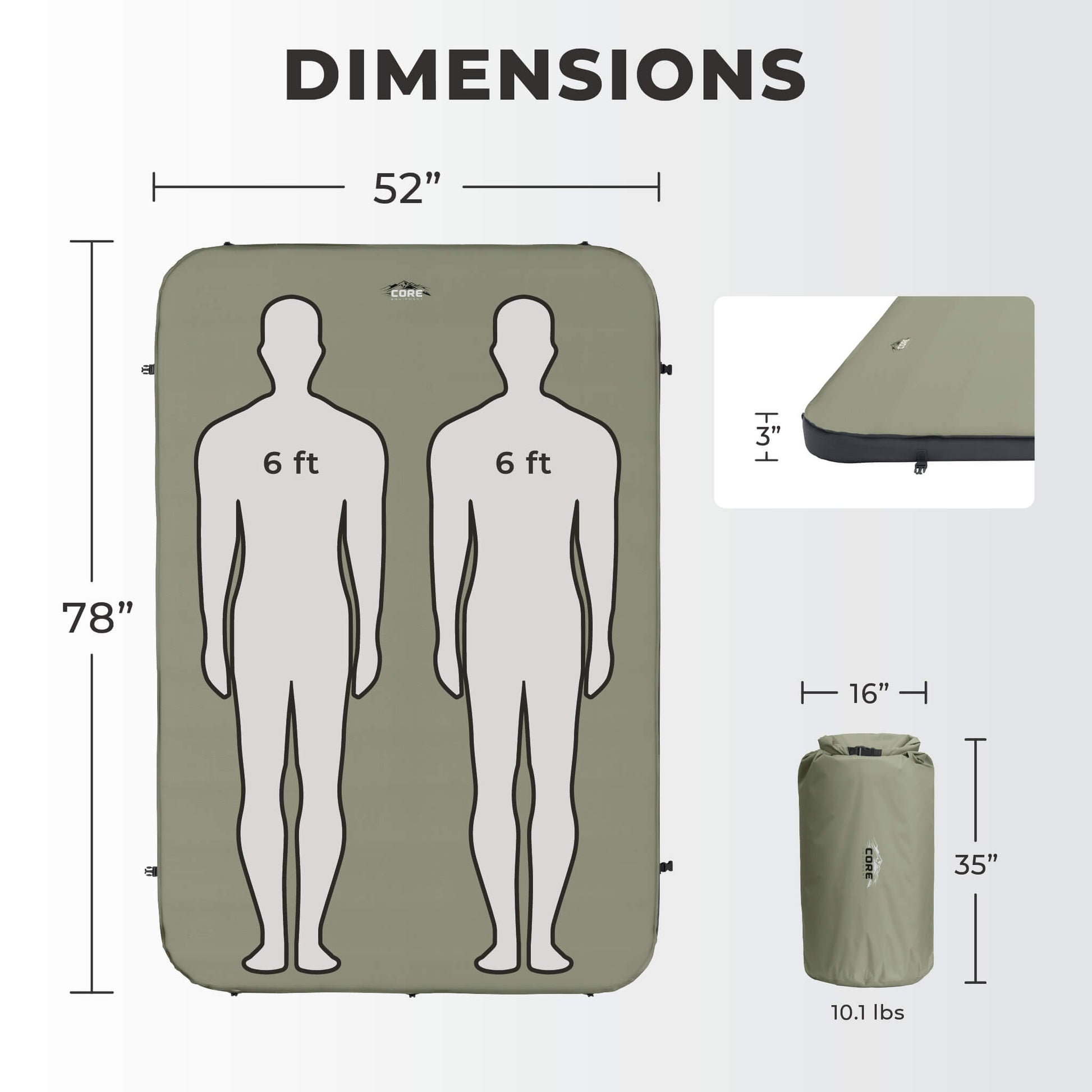 Dimensions of CORE double self-inflating camp bed: 78 x 52 x 3 inches, weighs 10.1 pounds.