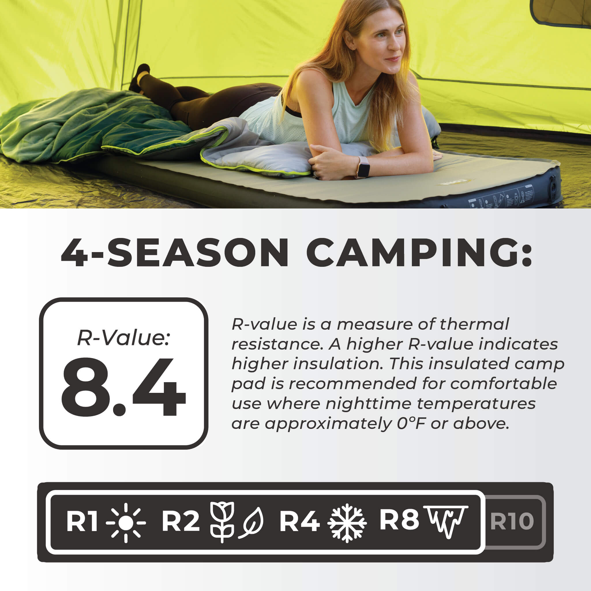CORE double self-inflating camp bed with R-value 8.4 for four-season camping insulation.