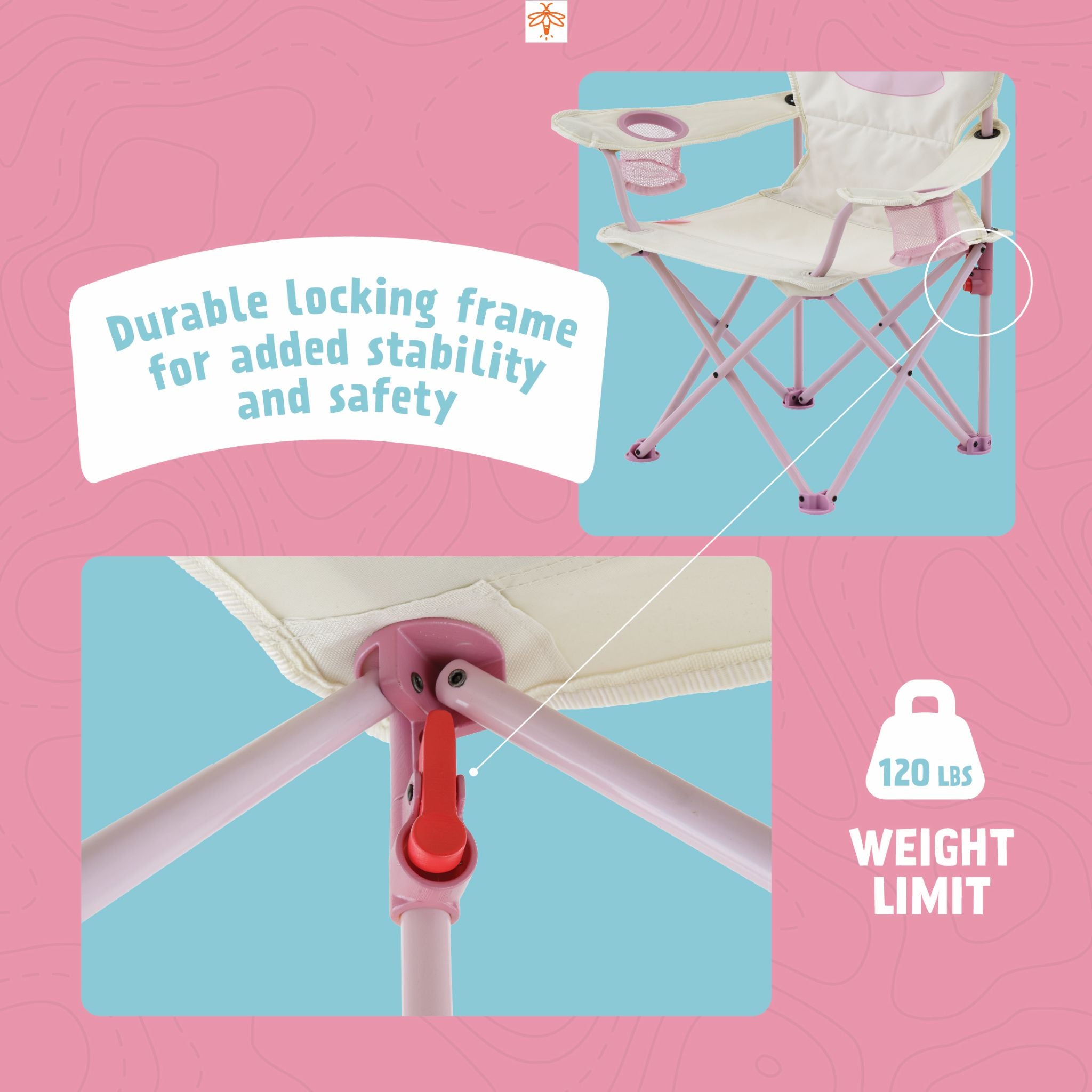 Feature graphic highlighting the kids' unicorn camping chair's durable locking frame for added stability and safety, with a close-up of the locking mechanism and a 120 lb weight limit icon.