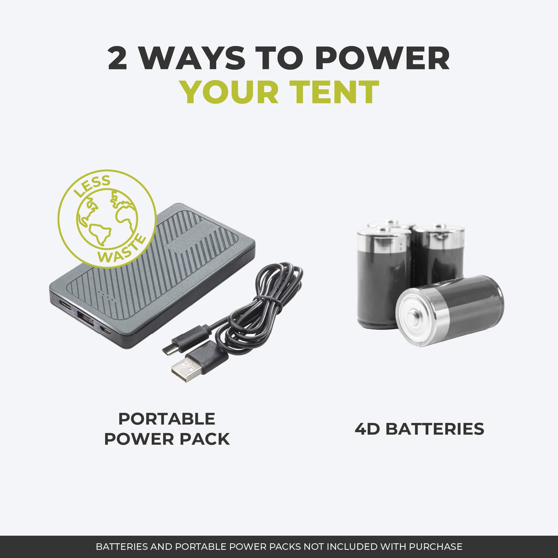Graphic titled “2 Ways to Power Your Tent.” On the left, a “Portable Power Pack” with a USB cable and a green globe icon labeled “Less Waste.” On the right, a set of “4D Batteries.” Text at the bottom reads “Batteries and portable power packs not included with purchase.”