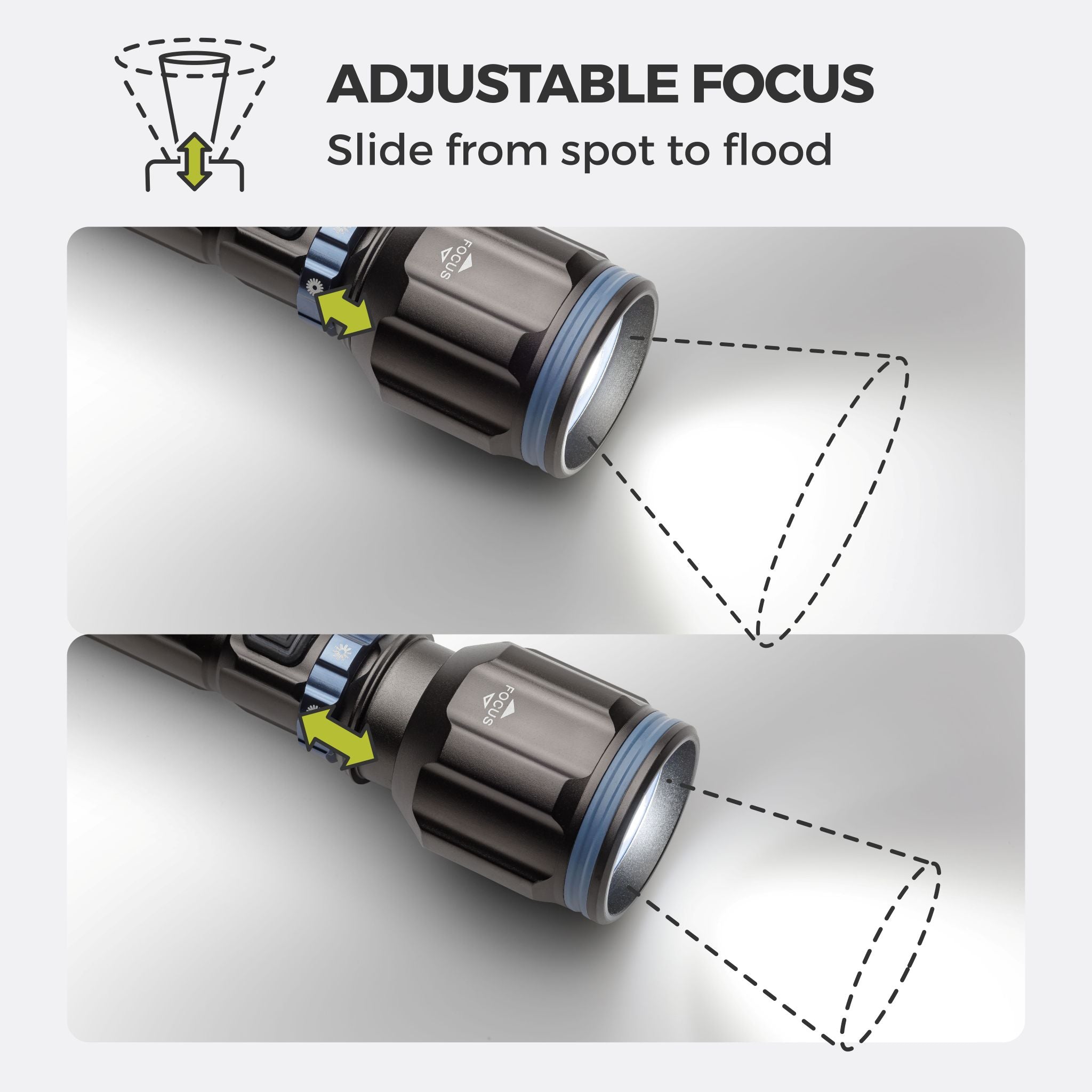 Adjustable focus for rechargeable flashlight with diagram showing spot and flood light beams.