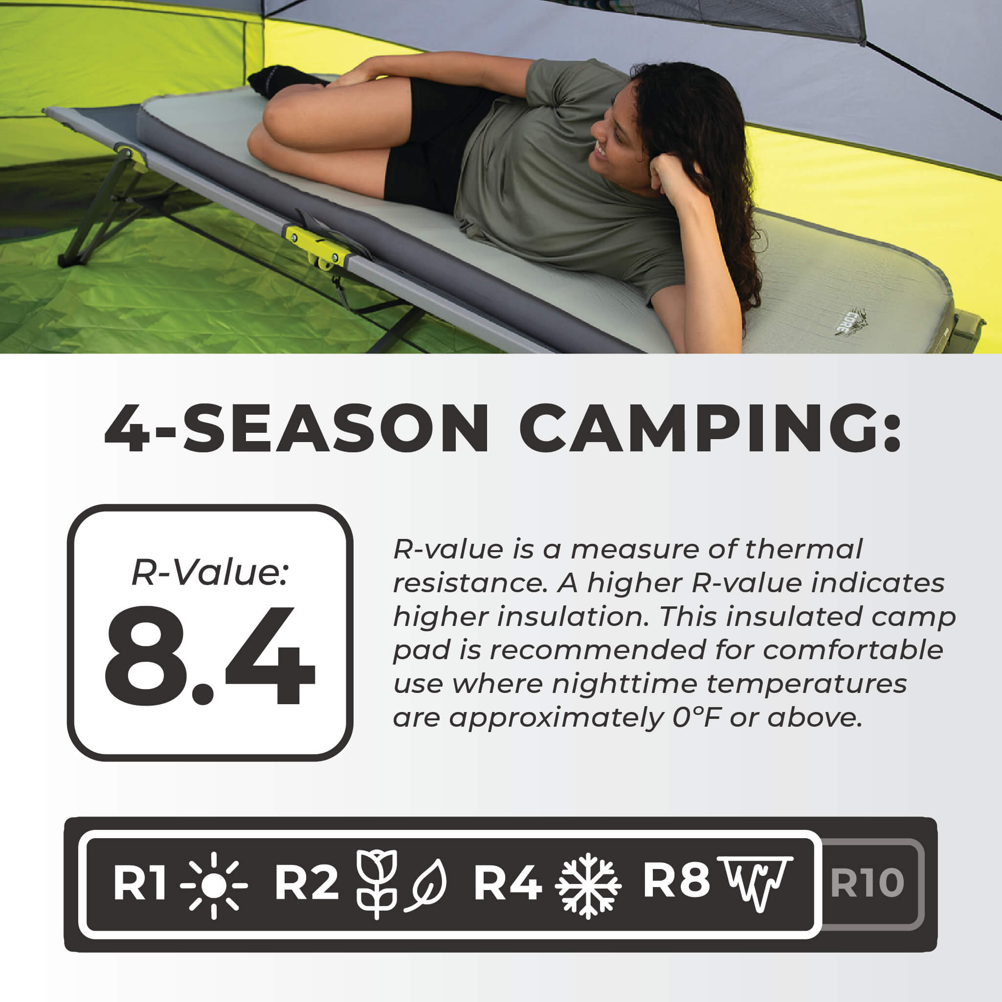 4 Season Regular Self Inflating Camping Bed – Core Equipment