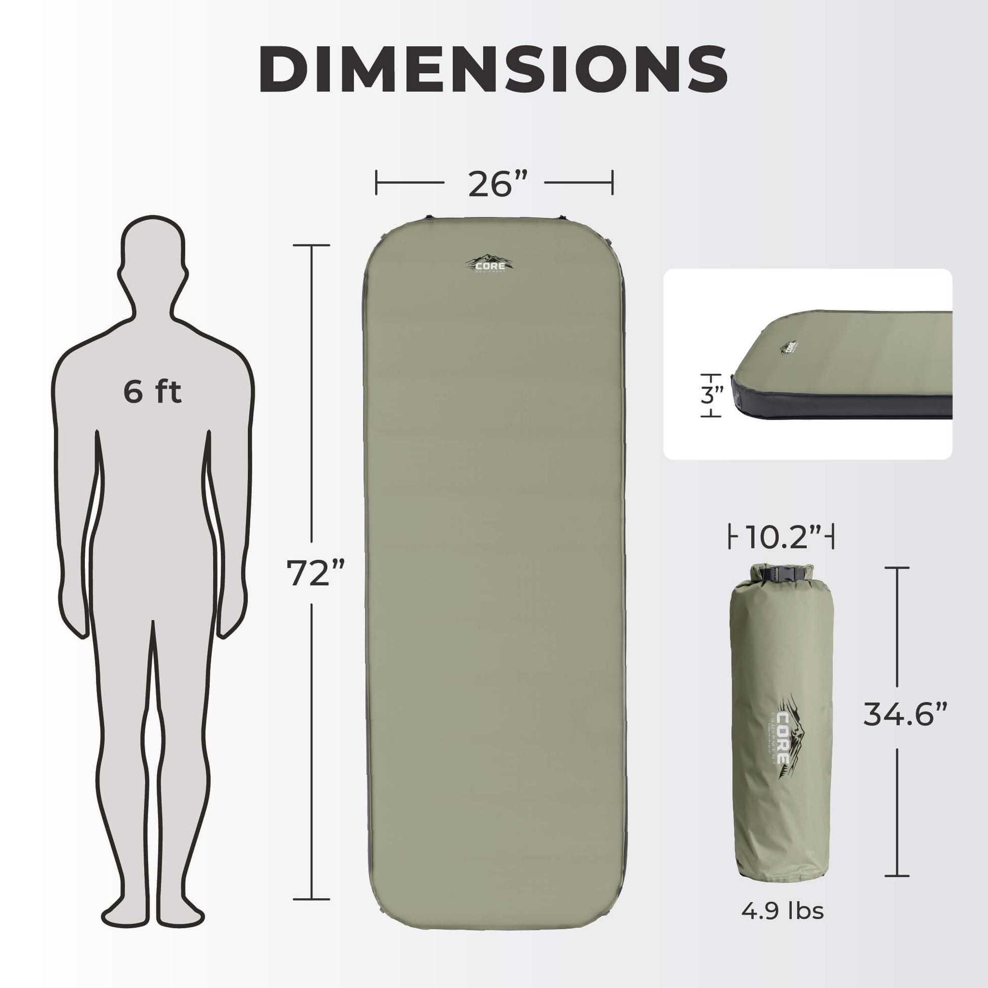 Dimensions of CORE self-inflating camp bed: 72 x 26 x 3 inches, weighs 4.9 pounds.