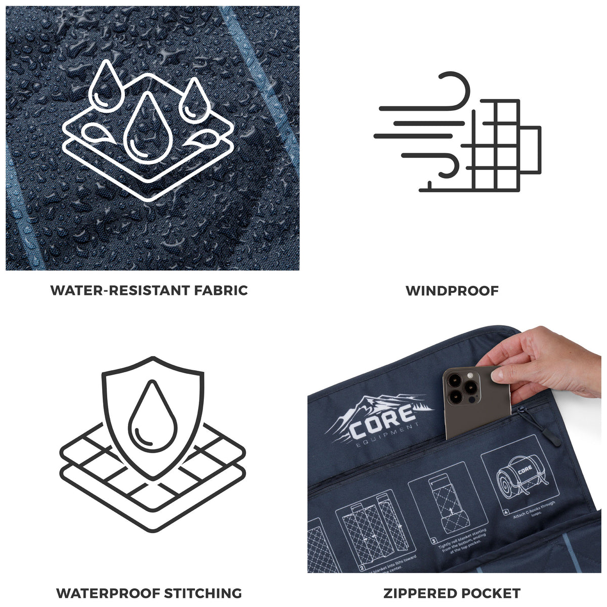 CORE weighted blanket features water-resistant fabric, windproof, waterproof stitching, and zippered pocket.