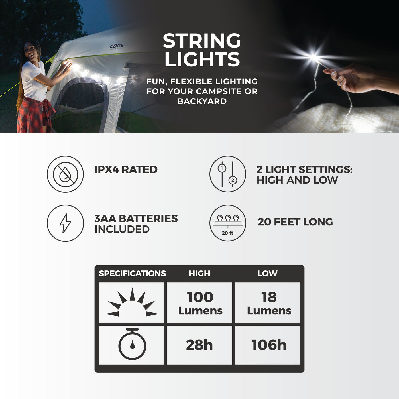 Core String Lights