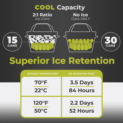 22 Liter/30 Can Performance Soft Cooler