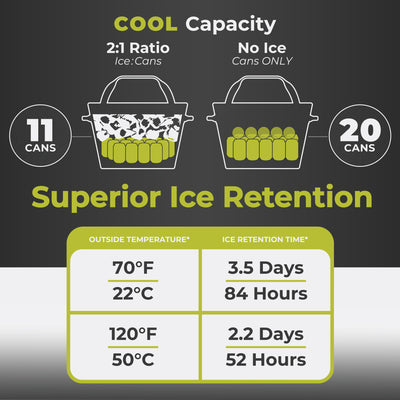 18 Liter/20 Can Performance Soft Cooler