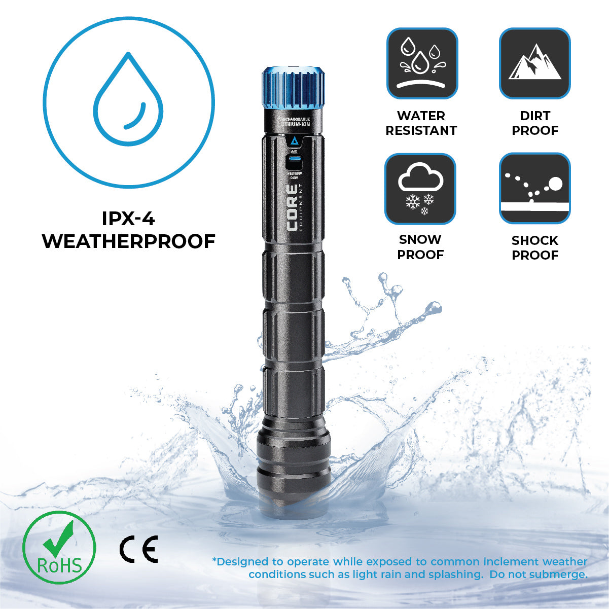 1500 Lumen Rechargeable Flashlight with Auto-Brightness – Core