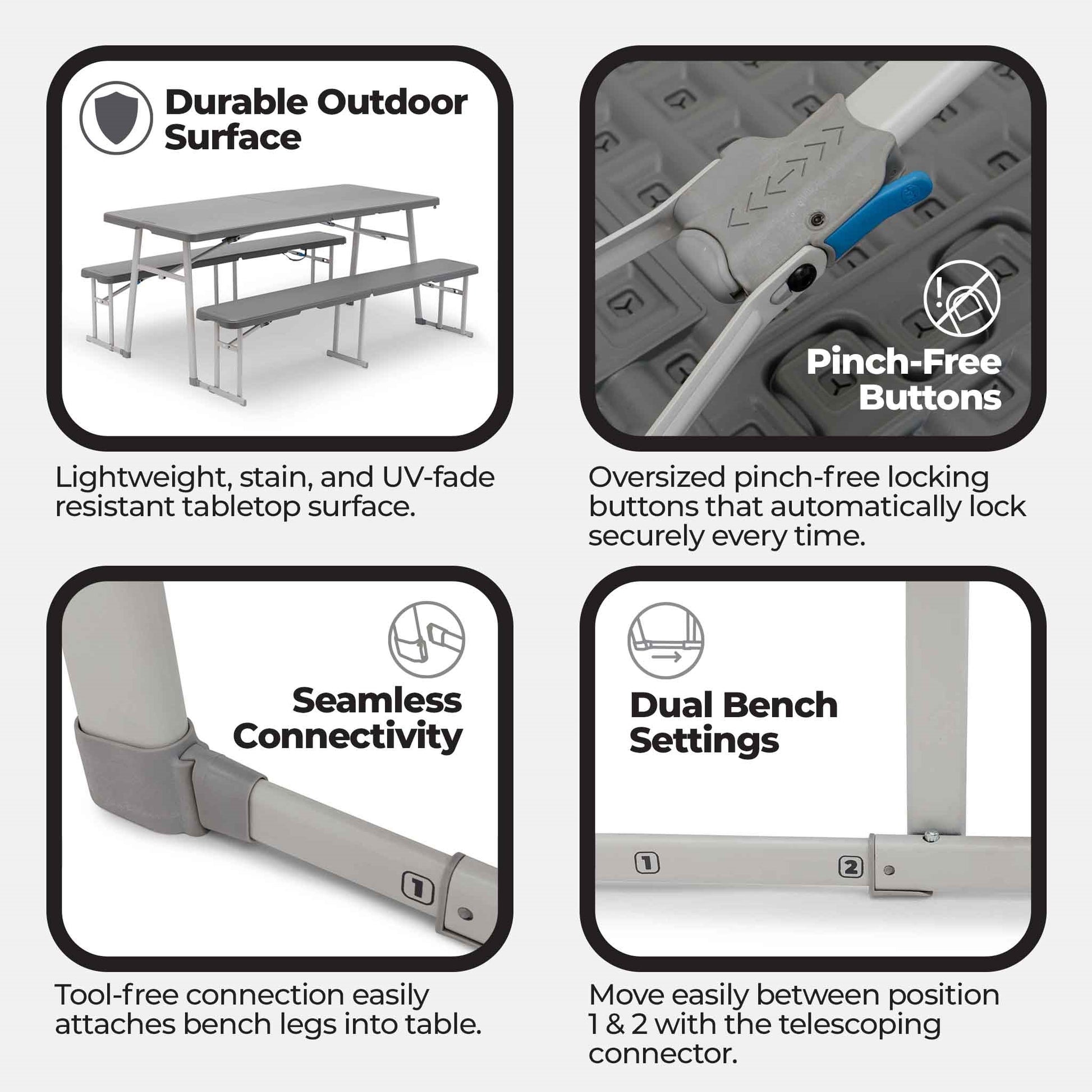 CORE picnic table with durable outdoor surface, pinch-free locking buttons, and dual bench settings.